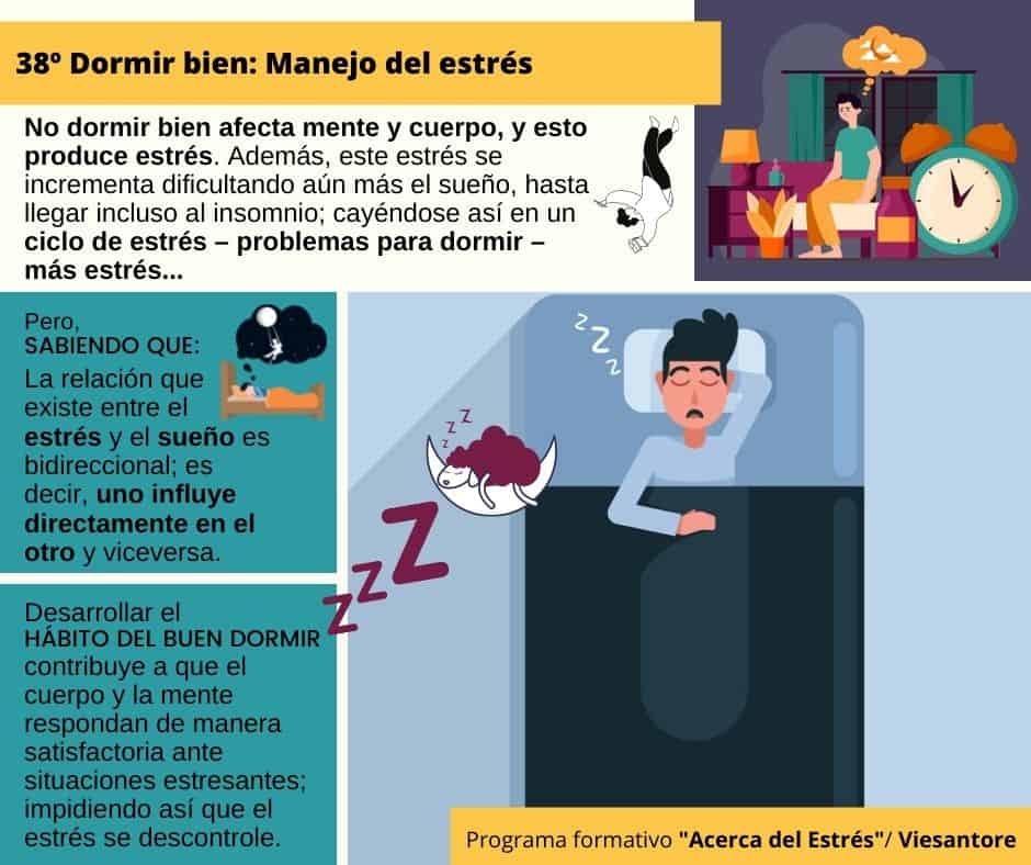 Infografía del tema Dormir bien: Manejo del estrés.
