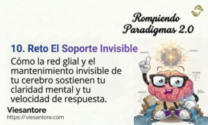 Imagen que ilustra el tema Reto El Soporte Invisible